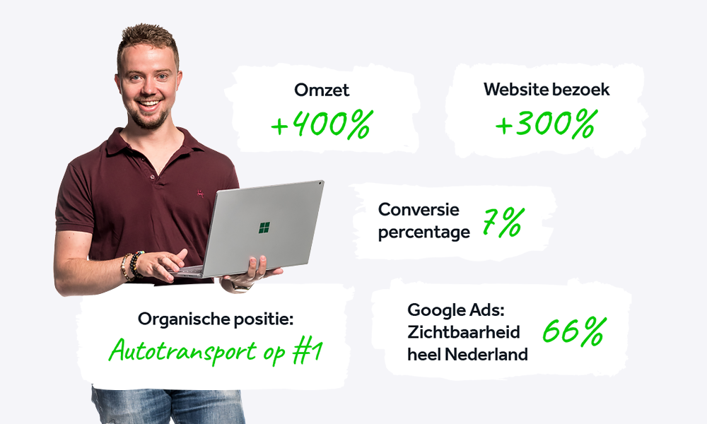 Tips voor online succes op Webstart.nl